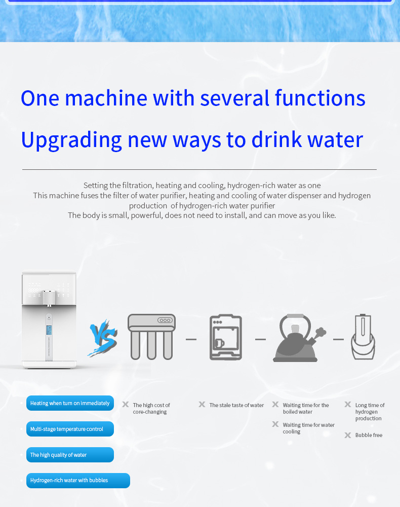Youborui | W23 Hot and Cold Hydrogen Water Purifier Dispenser Youborui | W23 Hot and Cold Hydrogen Water Purifier Dispenser