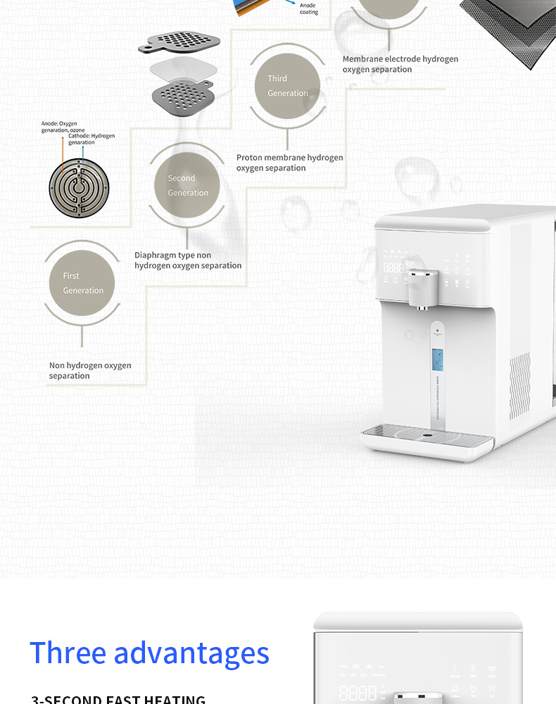 Youborui | W23 Hot and Cold Hydrogen Water Purifier Dispenser Youborui | W23 Hot and Cold Hydrogen Water Purifier Dispenser