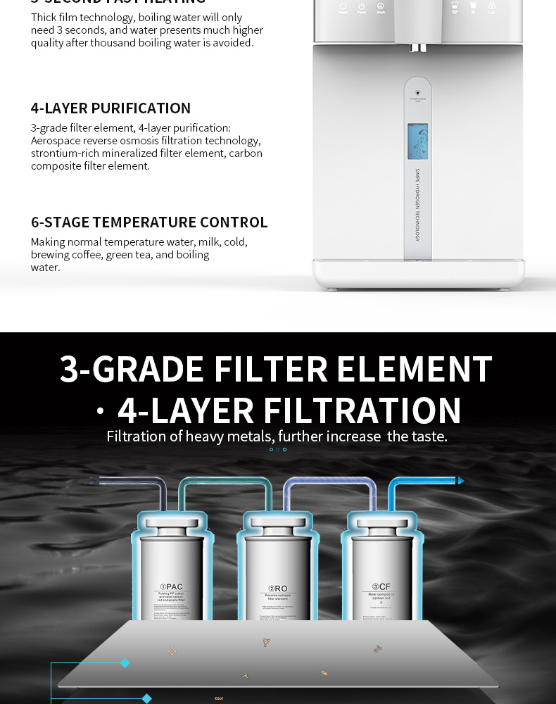 Youborui | W23 Hot and Cold Hydrogen Water Purifier Dispenser Youborui | W23 Hot and Cold Hydrogen Water Purifier Dispenser
