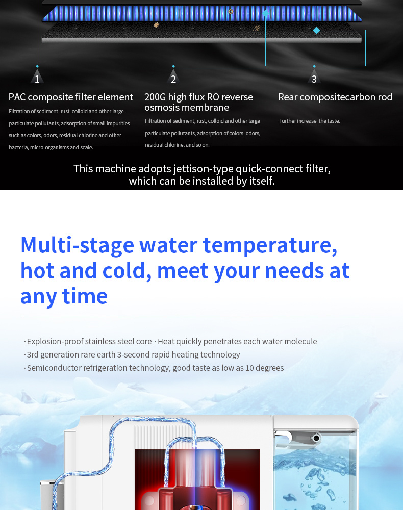 Youborui | W23 Hot and Cold Hydrogen Water Purifier Dispenser Youborui | W23 Hot and Cold Hydrogen Water Purifier Dispenser