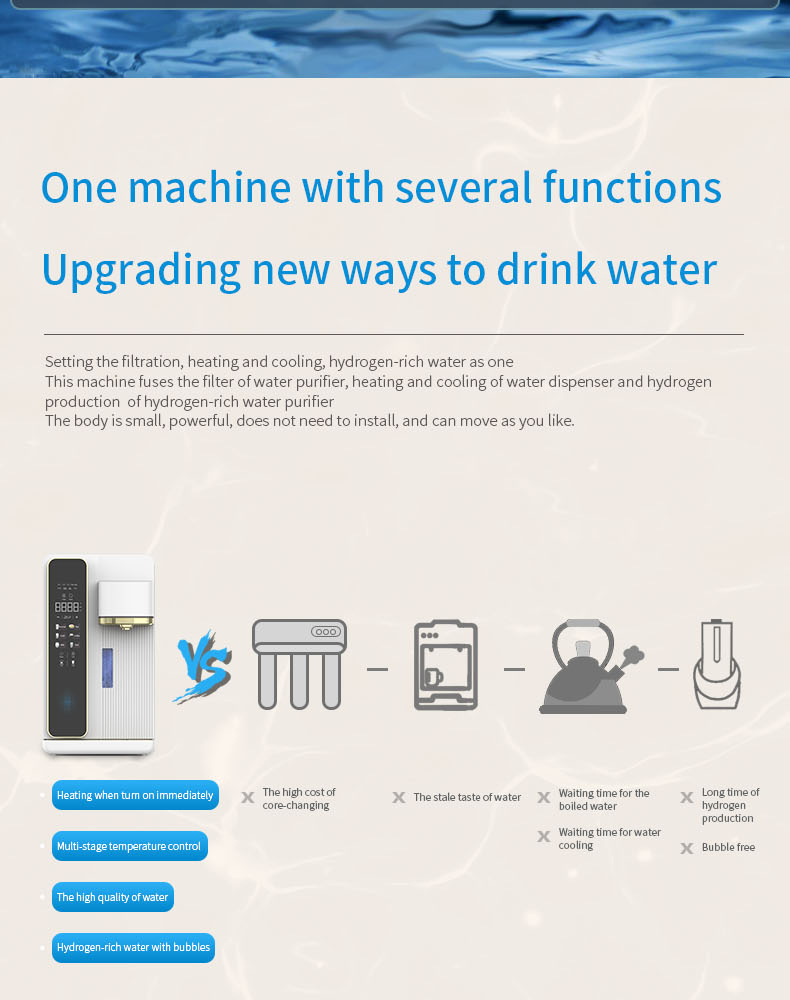 Youborui | W25 Hydrogen Water Purifier Dispenser