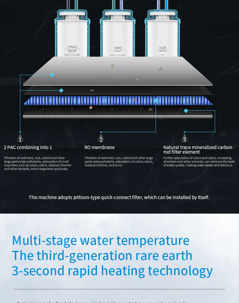Youborui | W25 Hydrogen Water Purifier Dispenser