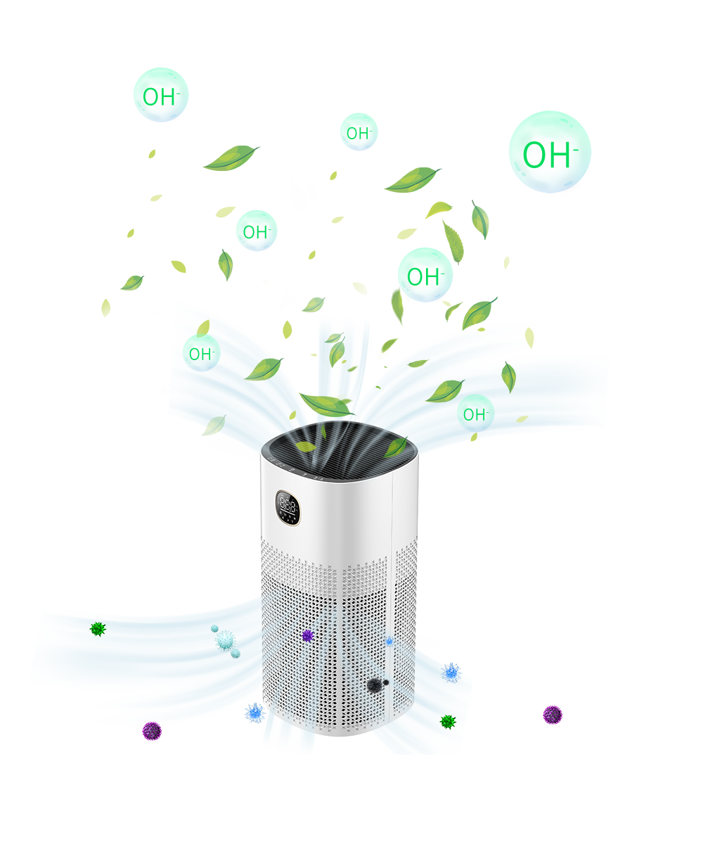 Youborui | A6 H13 HEPA Air Purifier Youborui | A6 H13 HEPA Air Purifier