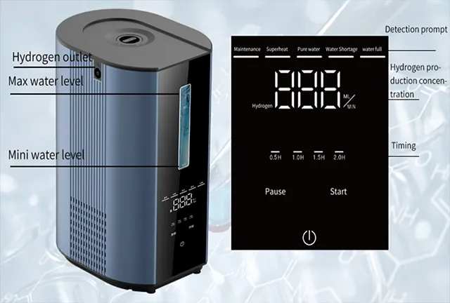Hydrogen inhalation machine manufacturer cover image - Youborui hydrogen inhaler
